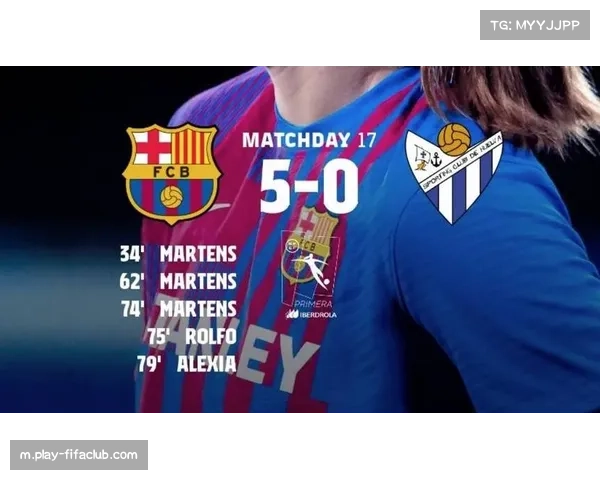 巴萨攻防体系运转流畅 22轮进60球失23球净胜球37个